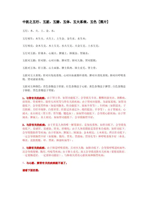 中医之五行、五脏、五腑、五体、五大系统、五色[图片]