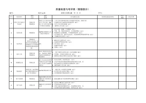 质量检查与考核表(客服3)