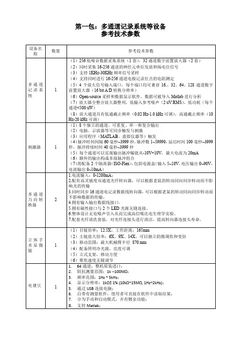 仪器设备申购计划单