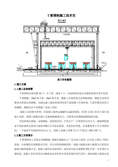 T梁预制施工技术方案