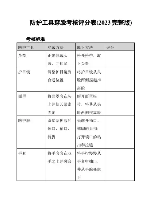 防护工具穿脱考核评分表(2023完整版)