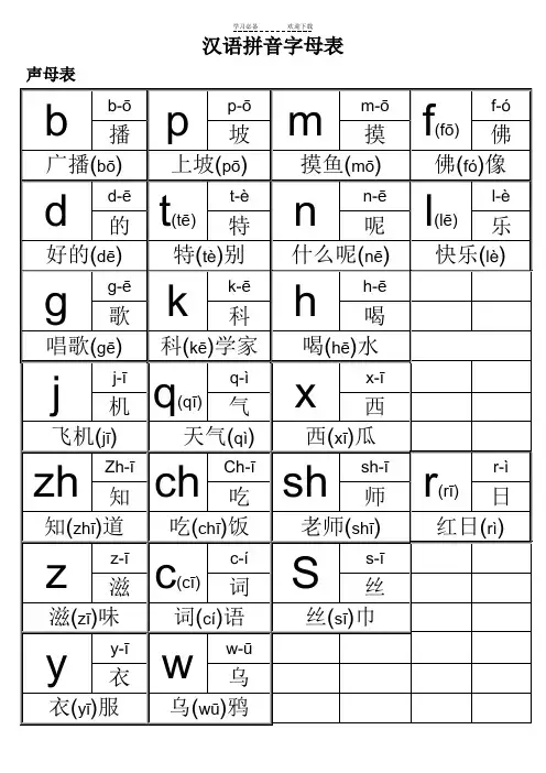 汉语拼音字母表(2)
