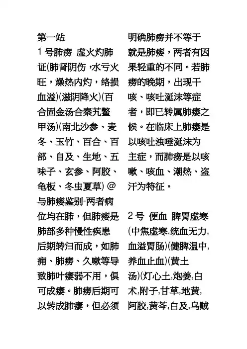 中医执业医师实践技能必看第一站