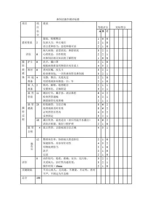 鼻饲法操作考核标准