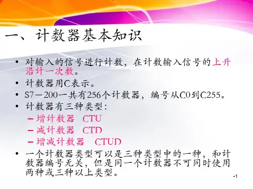 PLC基本指令-计数器
