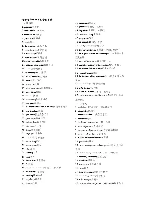 考研英语写作核心词汇分类