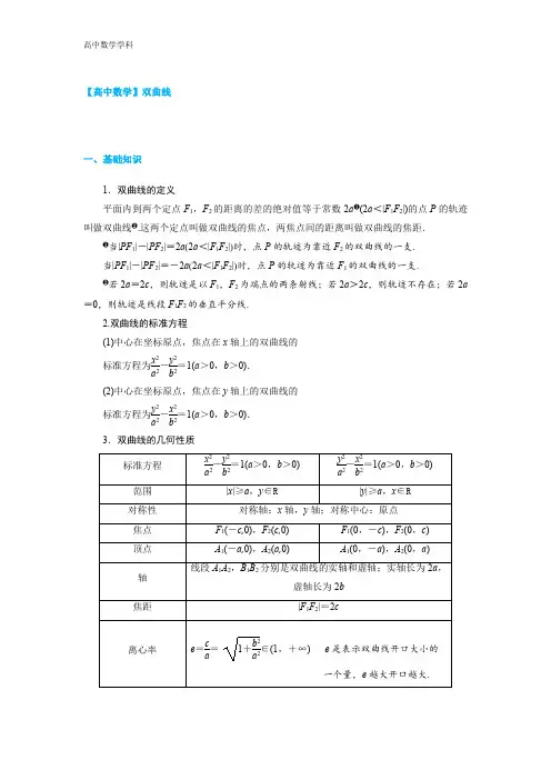 【高中数学】双曲线
