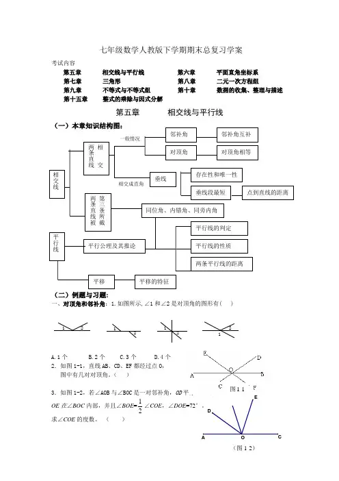 七年级下册人教版数学期末总复习教案及练习试卷(资料)