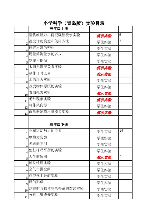 小学科学(青岛版)实验目录