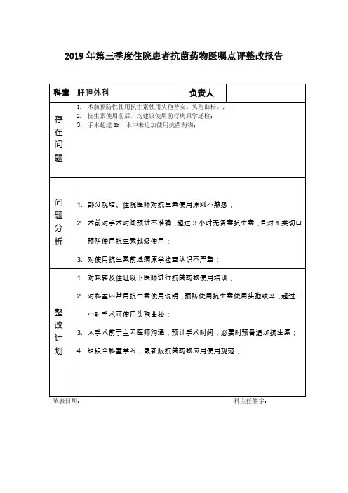 住院患者抗菌药物医嘱点评整改报告