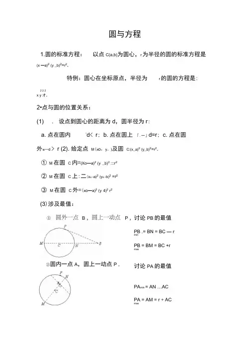 圆与方程知识点总结典型例题