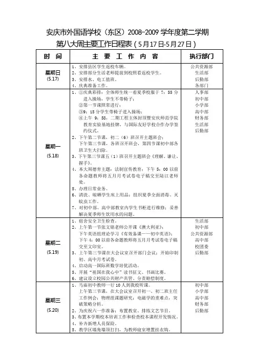 安庆市外国语学校(东区)2008-2009学年度第二学期