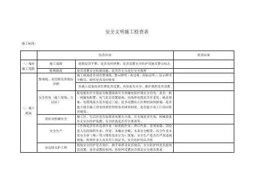 安全文明施工检查表