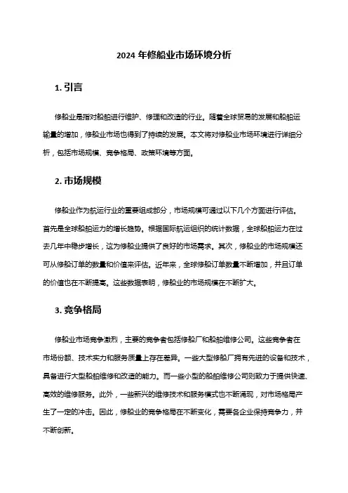 2024年修船业市场环境分析