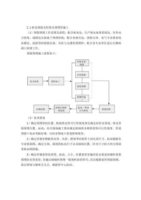 钢结构厂房预留预埋及防雷接地工程施工方案