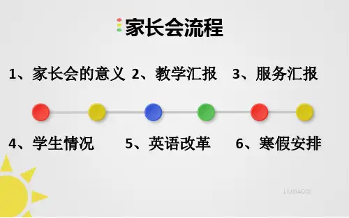 英语培训机构家长会强烈推荐课件