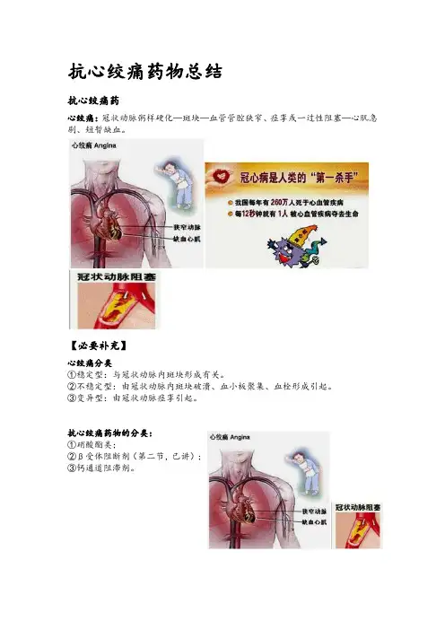 抗心绞痛药物总结