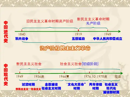 第8课  《伟大的历史转折》ppt