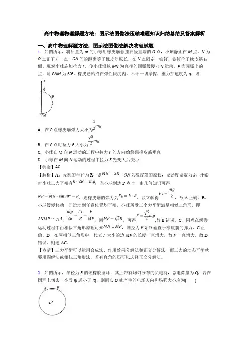 高中物理物理解题方法：图示法图像法压轴难题知识归纳总结及答案解析
