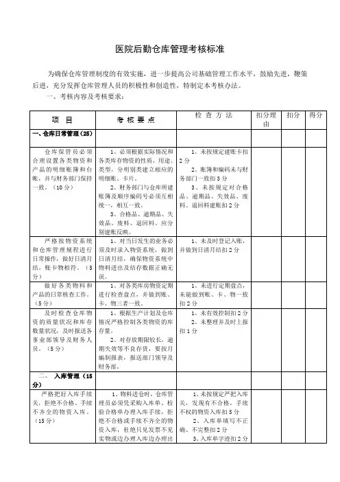 医院后勤仓库管理考核标准