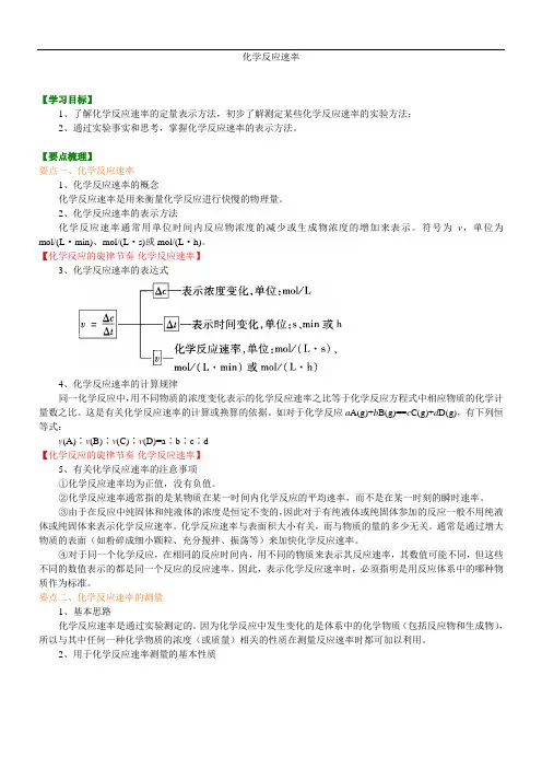 高中化学选修4之知识讲解_化学反应速率_基础-