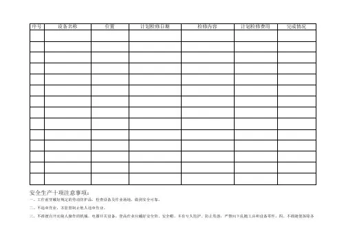 年设备设备检修计划表模板