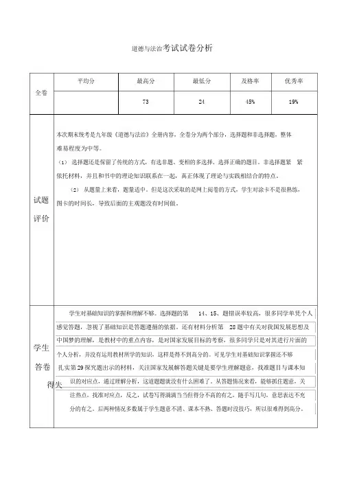 九年级道德与法治试卷分析