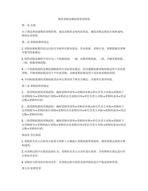 物资采购金额权限管理制度