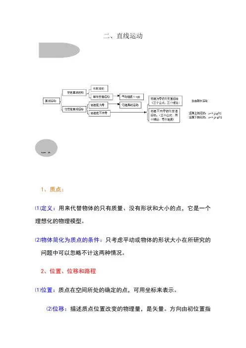 高考物理知识专题整理大全二：直线运动