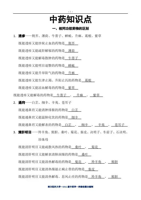 归纳最全面最完整中药学表格