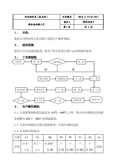 锌合金压铸生产工艺