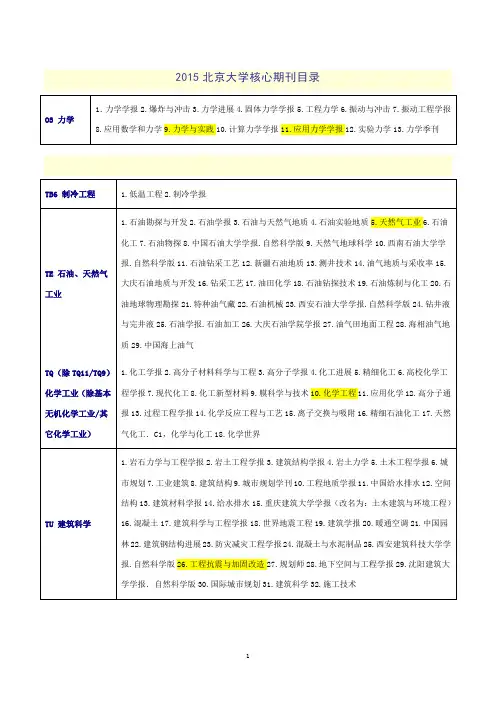 北大2015《中文核心期刊要目总览》