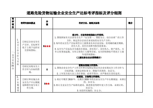 道路危险货物运输企业安全生产达标考评指标及评分细则