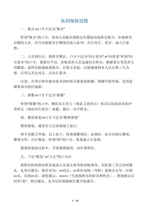 军事队列流程.