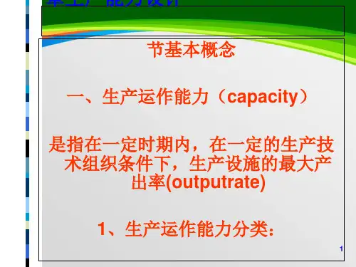 生产能力设计讲座(ppt 47页)