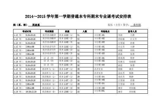2014~2015学年第一学期普通本专科期末专业课考试安排表