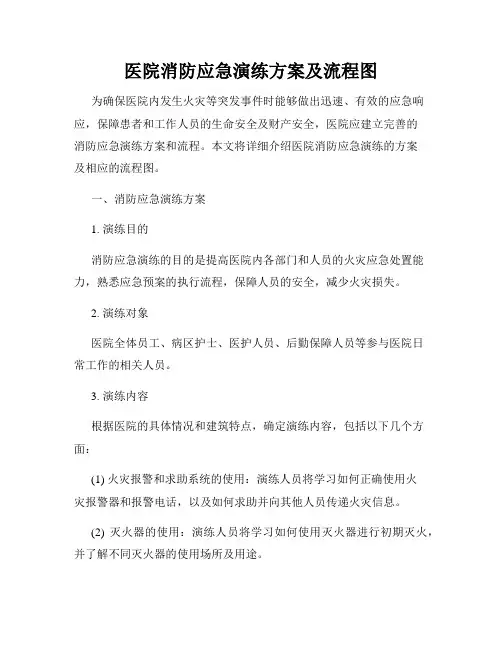 医院消防应急演练方案及流程图