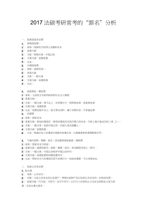法硕考研常考的“罪名”分析