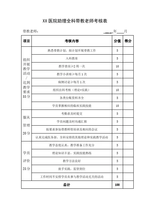 XX医院助理全科带教老师考核表