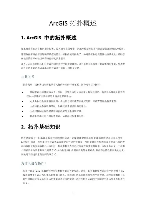 ArcGIS拓扑概述讲解