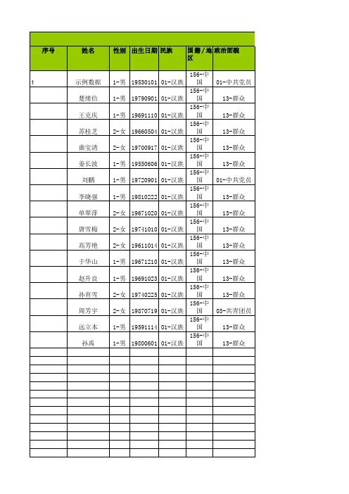 尚志市苇河镇中学 初三学年__中小学教职工信息采集模板