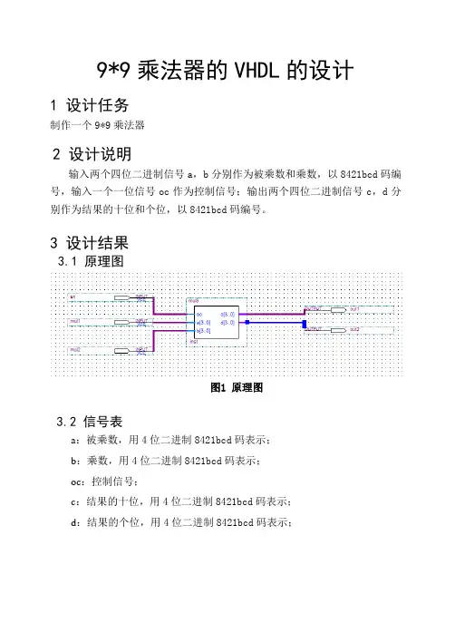 9X9乘法表VHDL
