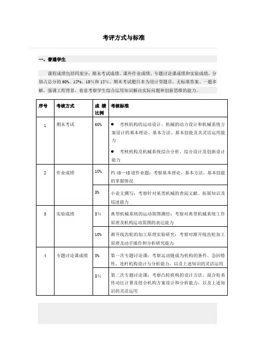 清华大学机械原理  考核方式