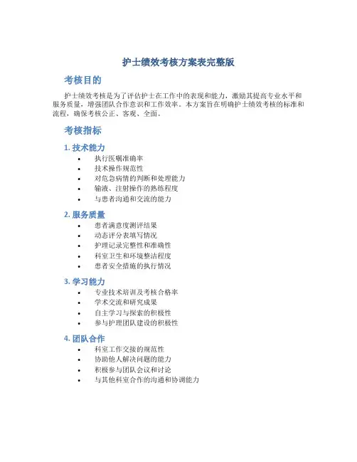 护士绩效考核方案表完整版