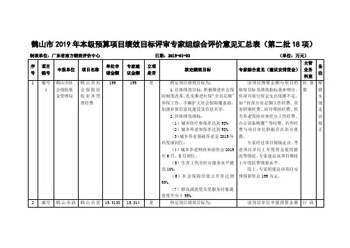鹤山市2019年本级预算项目绩效目标评审专家组综合评价意见