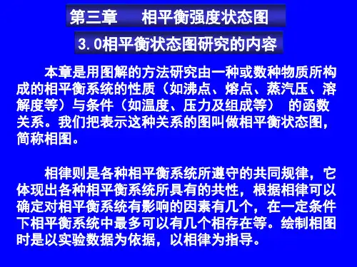 相平衡强度状态图