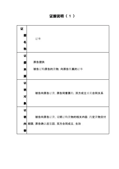 证据说明模板