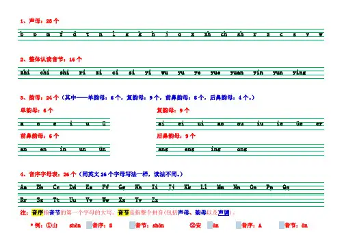 声母、韵母、音序表