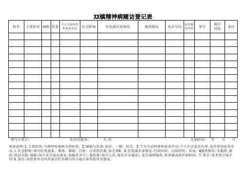 公共卫生村级随访套表(死因肿瘤高血压糖尿病等)