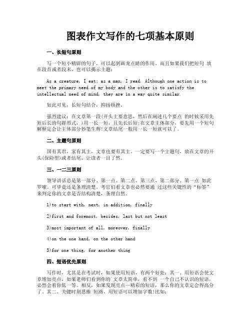 图表作文写作的七项基本原则